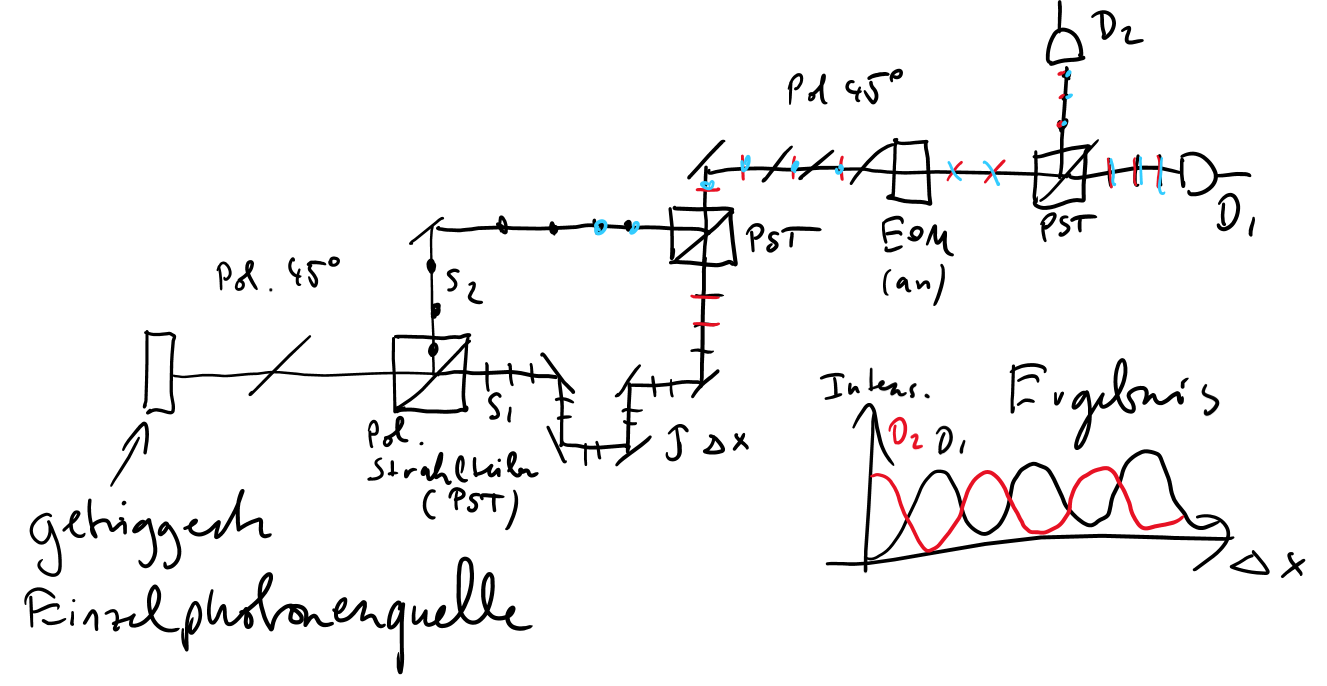 image-20201126124925399