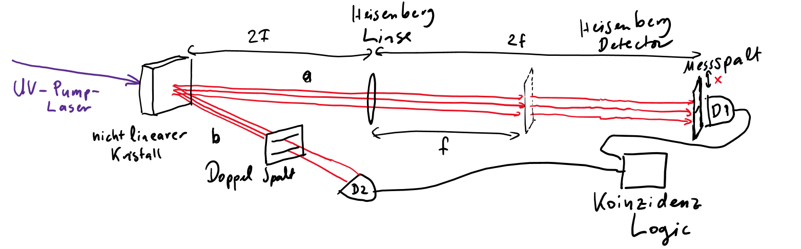 image-20201130111053549