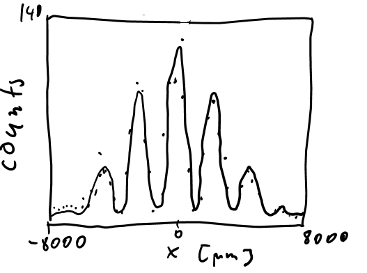 image-20201130111210361