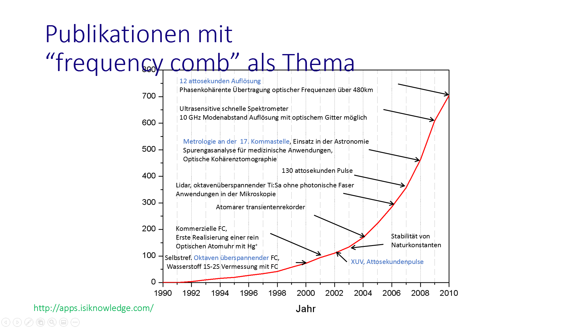 image-20201207110704570