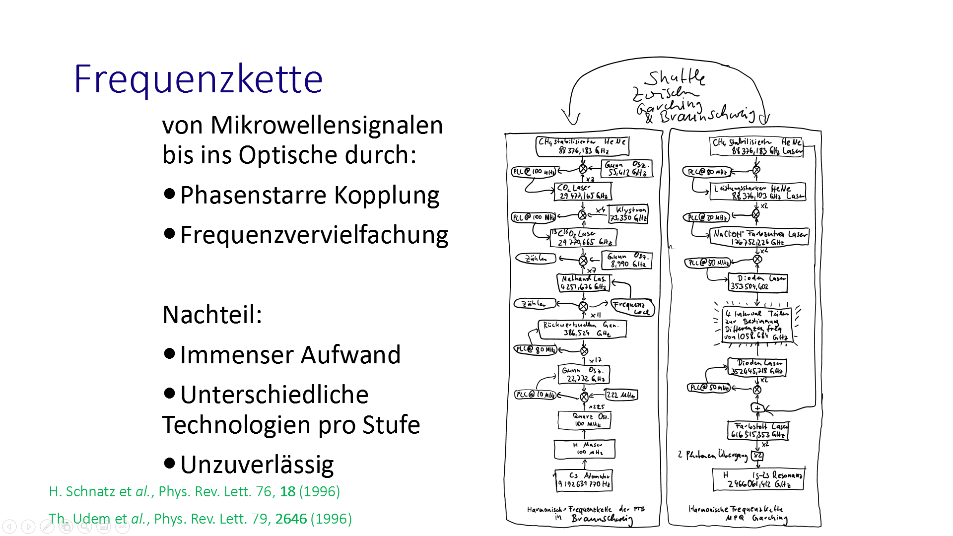 image-20201207110750207