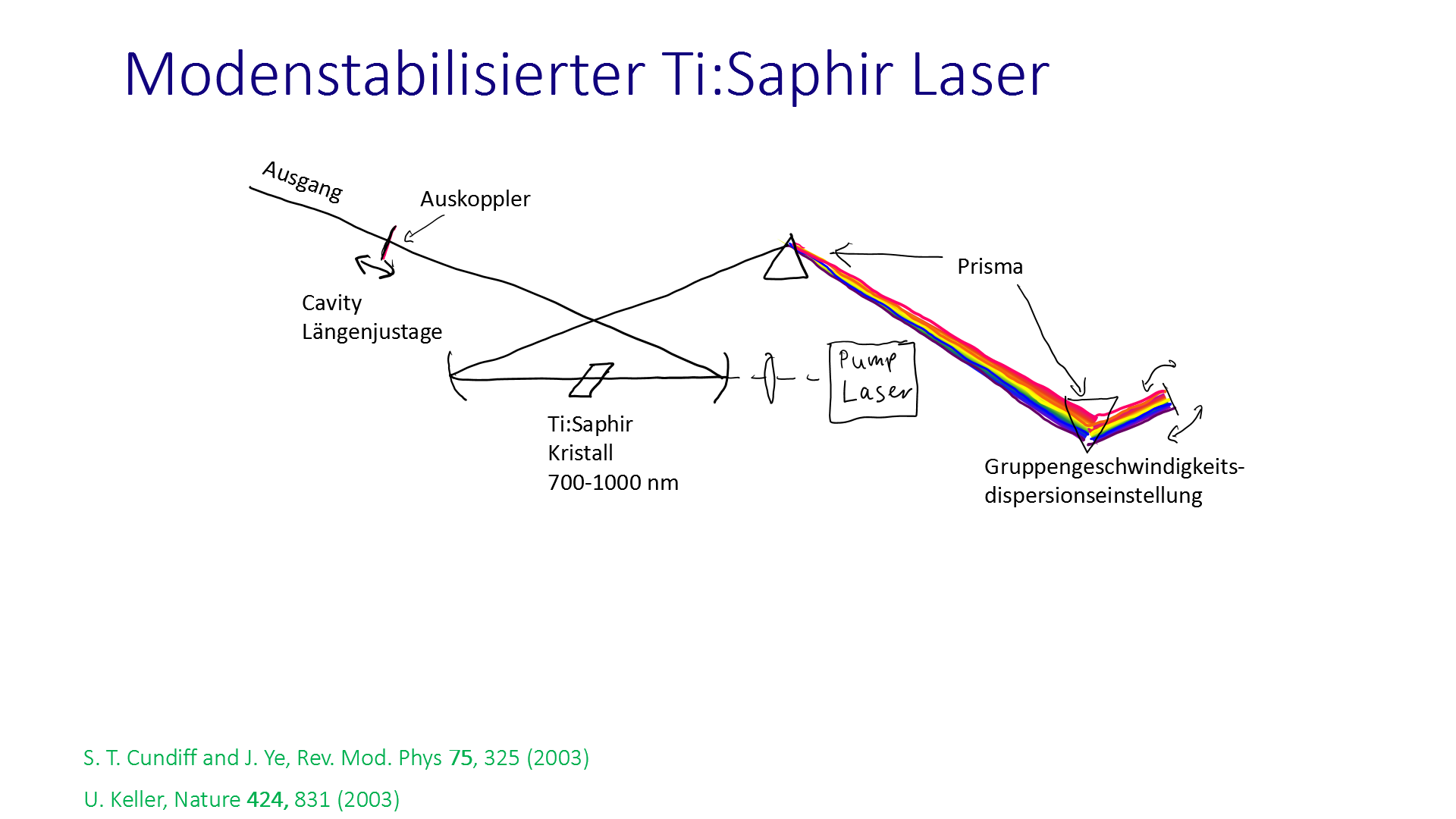 image-20201207110813860