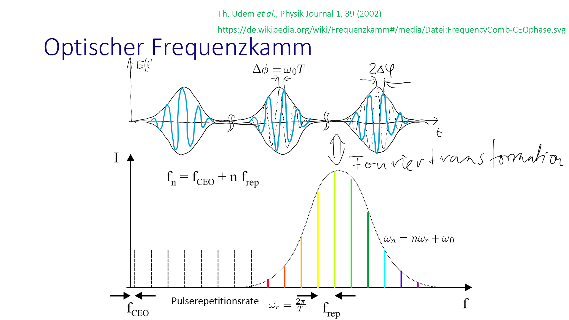 image-20201207110923462