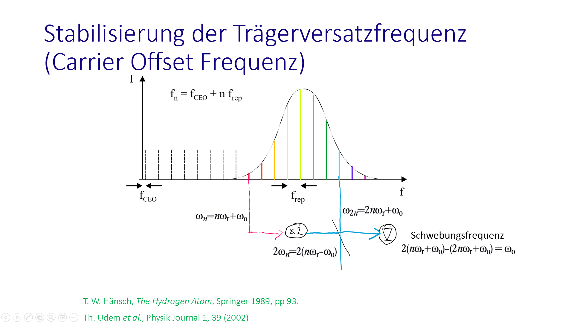 image-20201207110932990