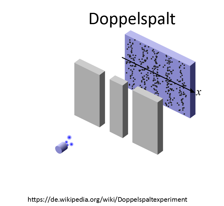 image-20191107222824144