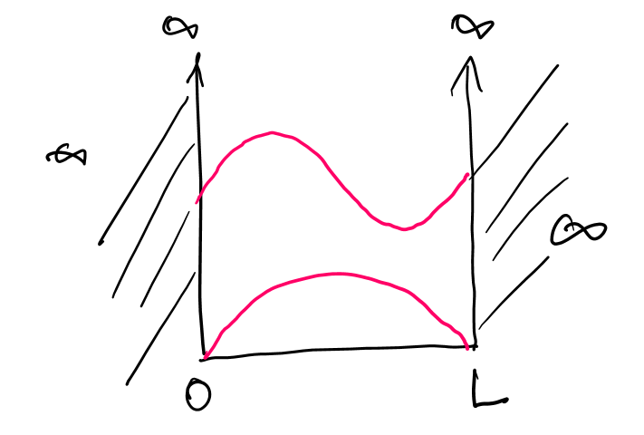 image-20210131230100518