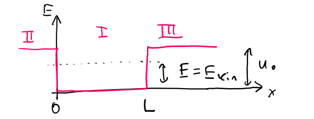 image-20201211161749842