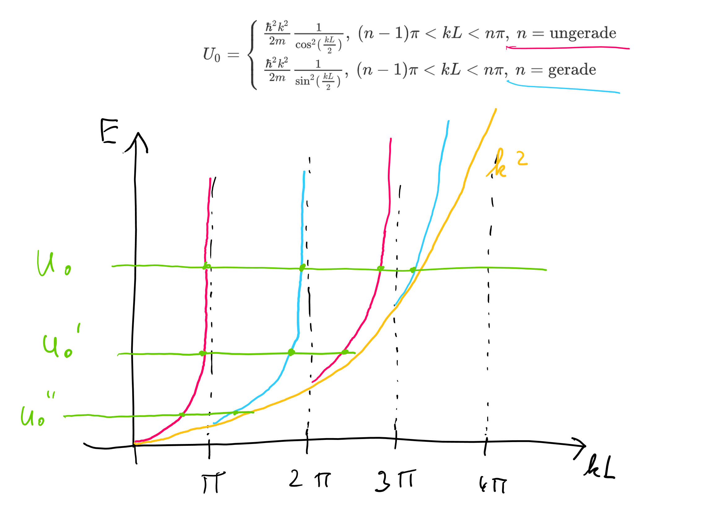 image-20201211161923359