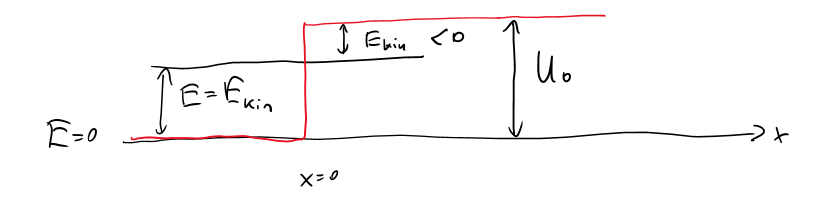 image-20210131233820736