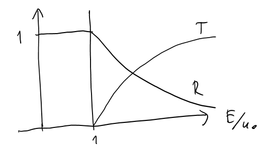 image-20210131234050152