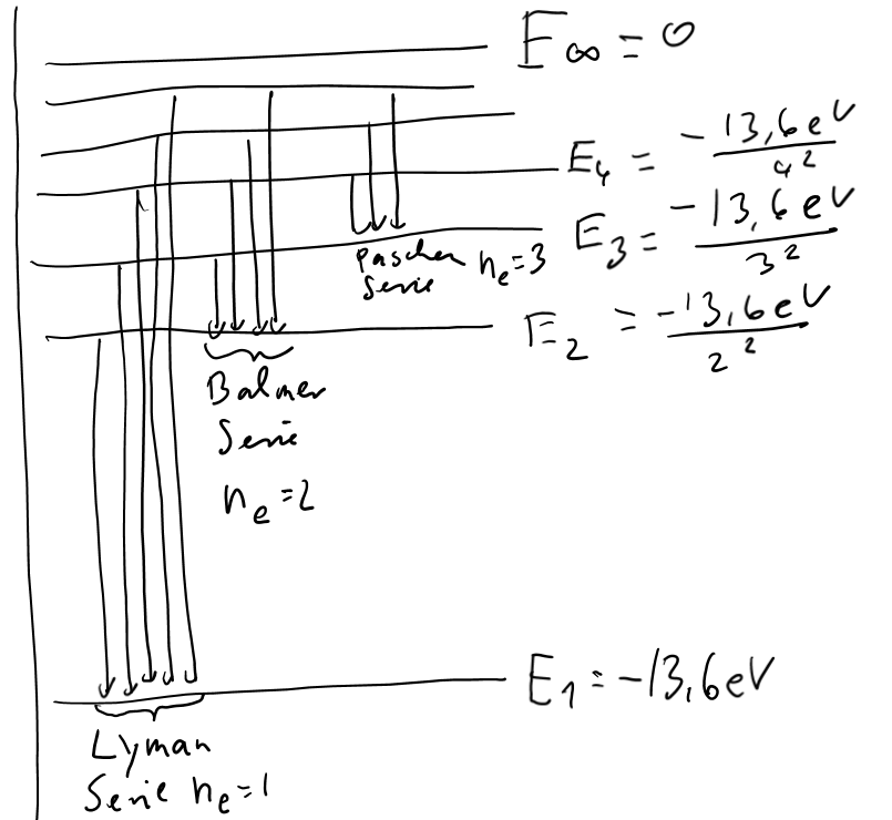 image-20210107234820571