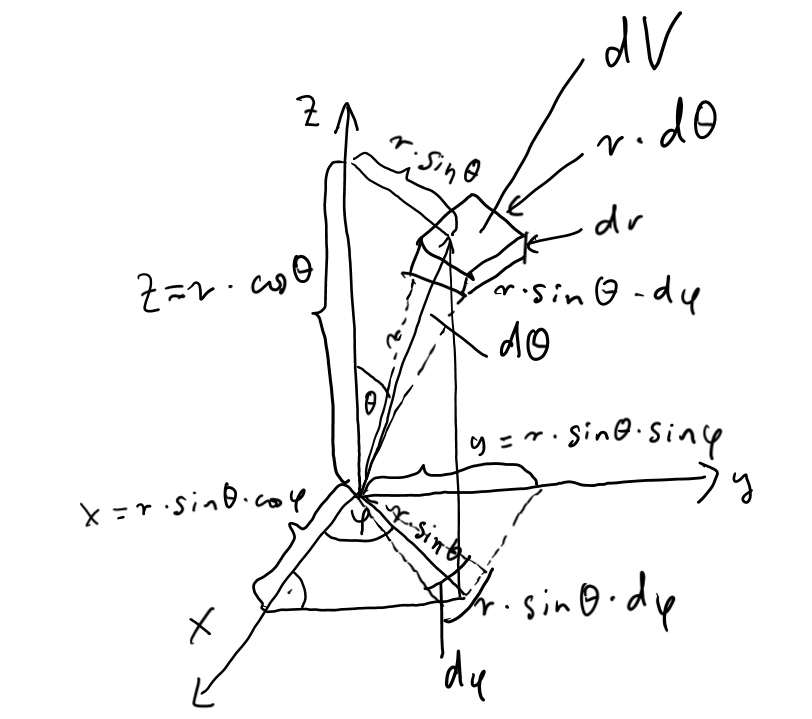image-20210107235542533