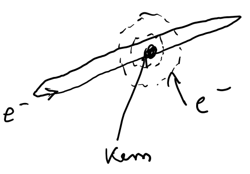 image-20210201001528455