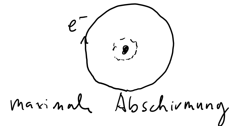 image-20210201001547416