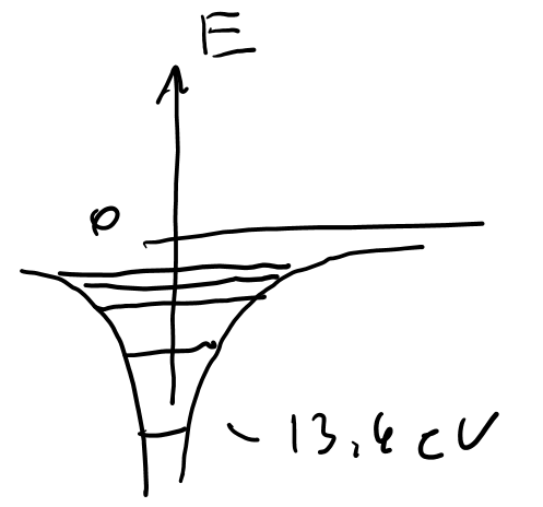 image-20210201001601388