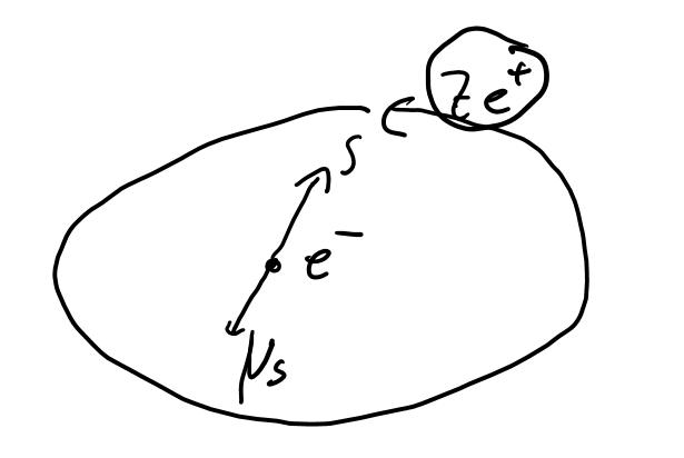 image-20210201001859289