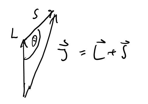 image-20210201001920965
