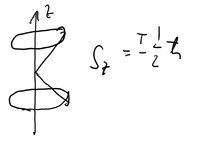 image-20210201001934623
