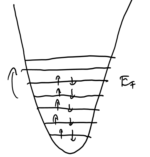 image-20210201003312381