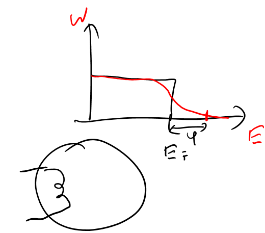 image-20210201003517928