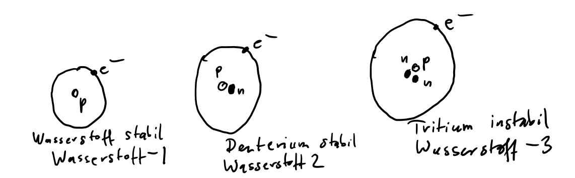 image-20210215160821712