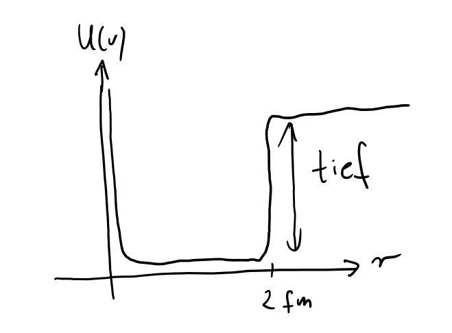image-20210215161745215