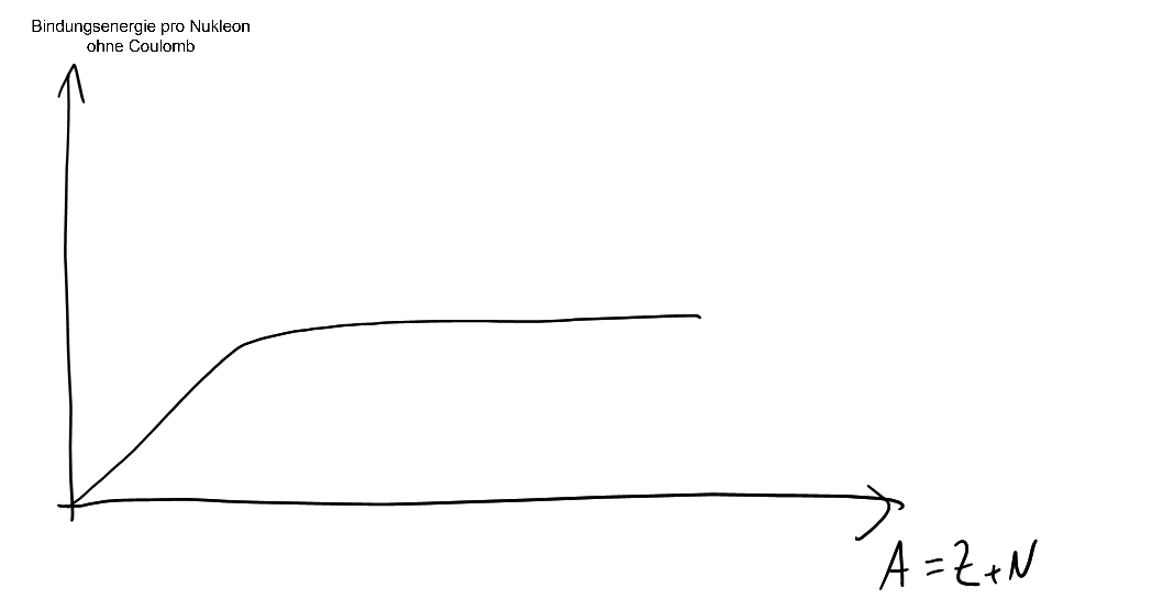 image-20210215162154482