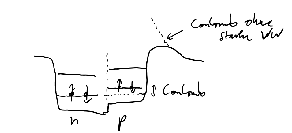 image-20210215162310964