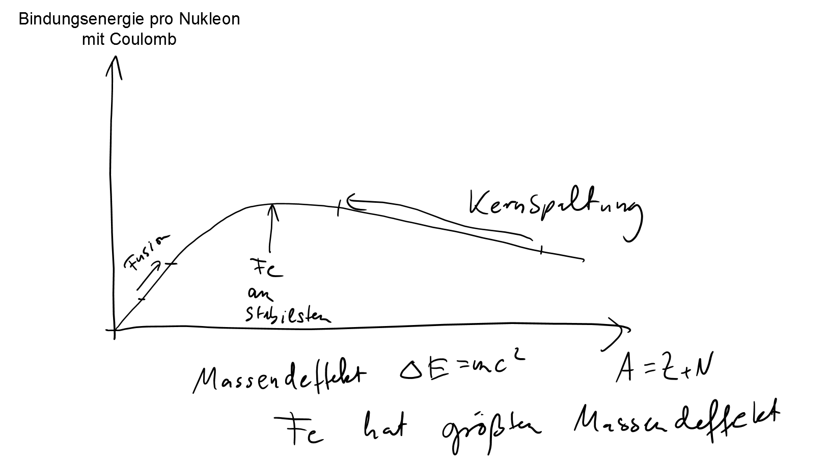 image-20210215162405155