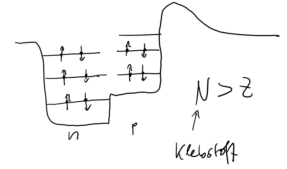 image-20210215162522344