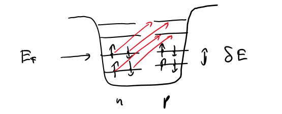 image-20210215164602624