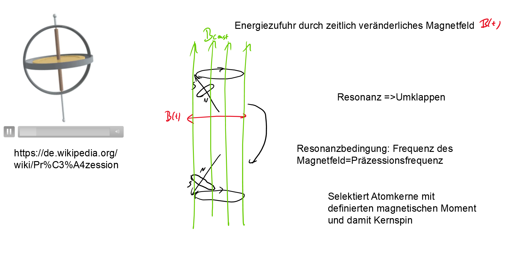image-20210215164737933