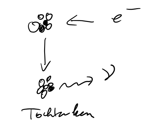 image-20210218105556394