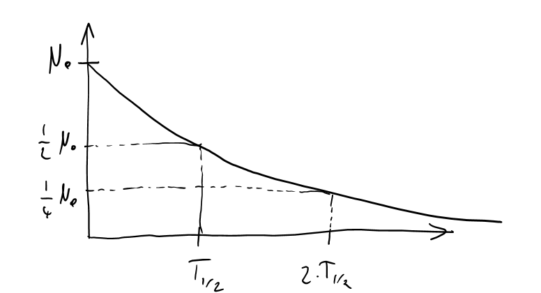 image-20210218111048803