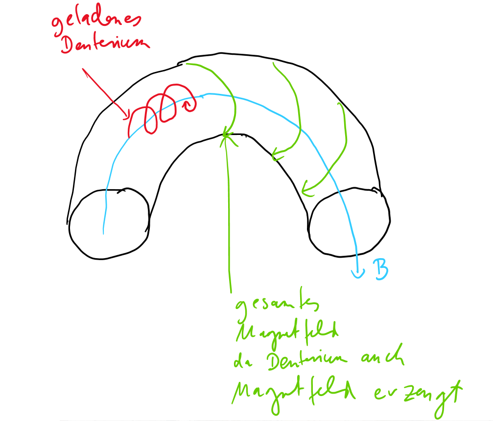 image-20210218111135743
