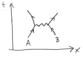image-20210218111900747