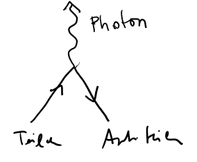 image-20210218112248515