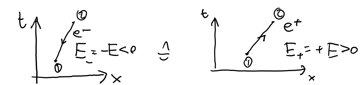 image-20210218115430760