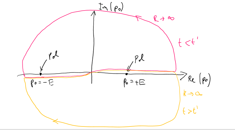 image-20210218121641495