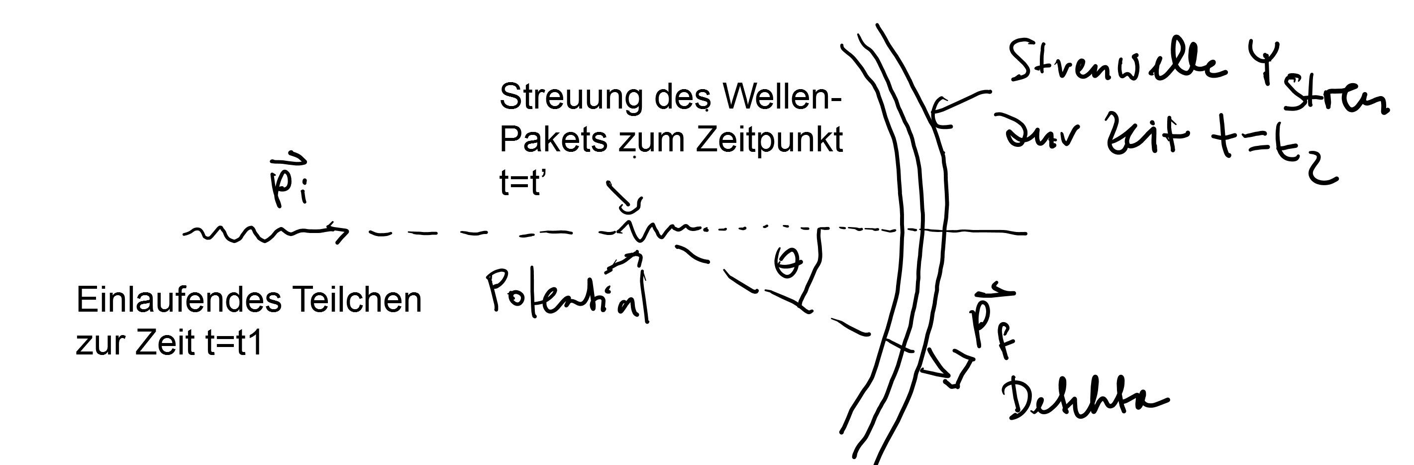 image-20210218122453030