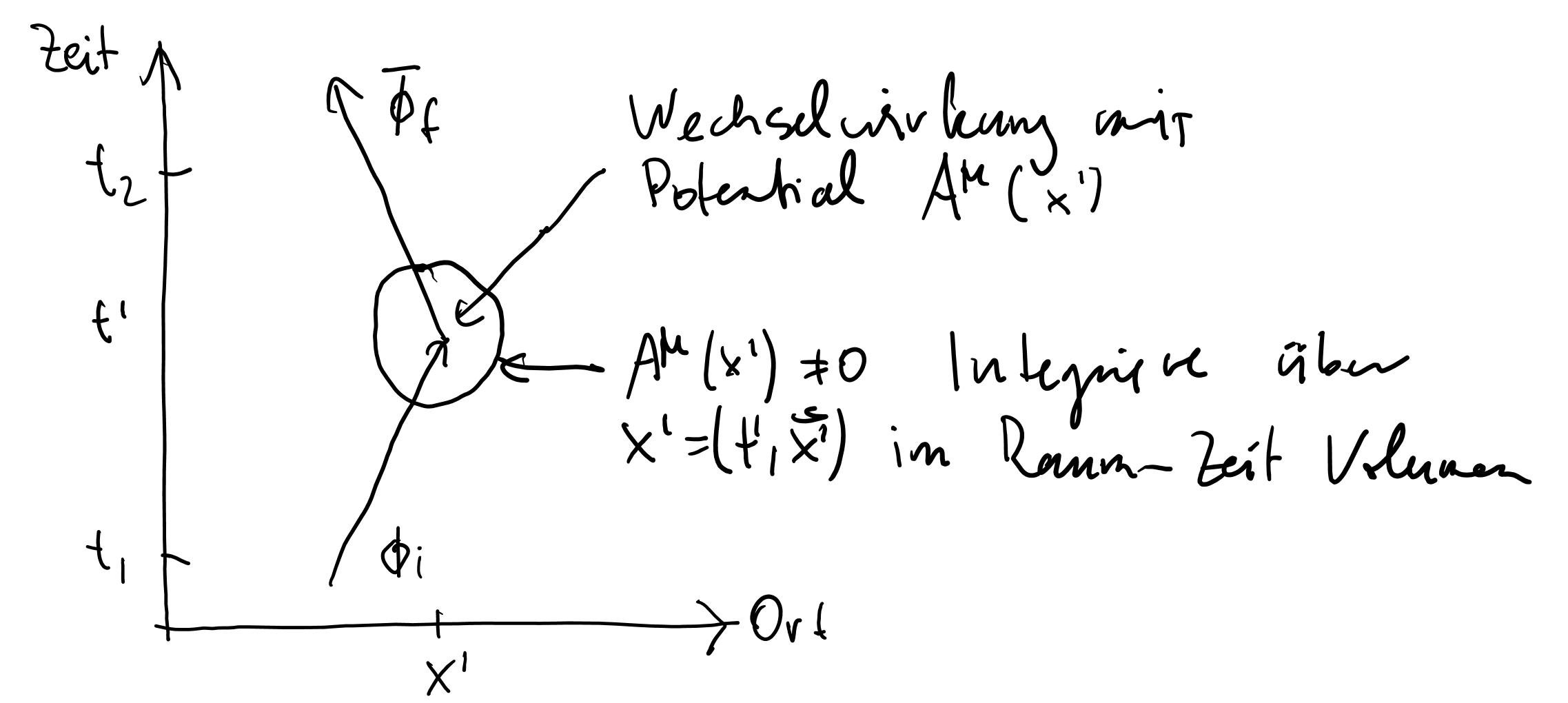image-20210218122519973