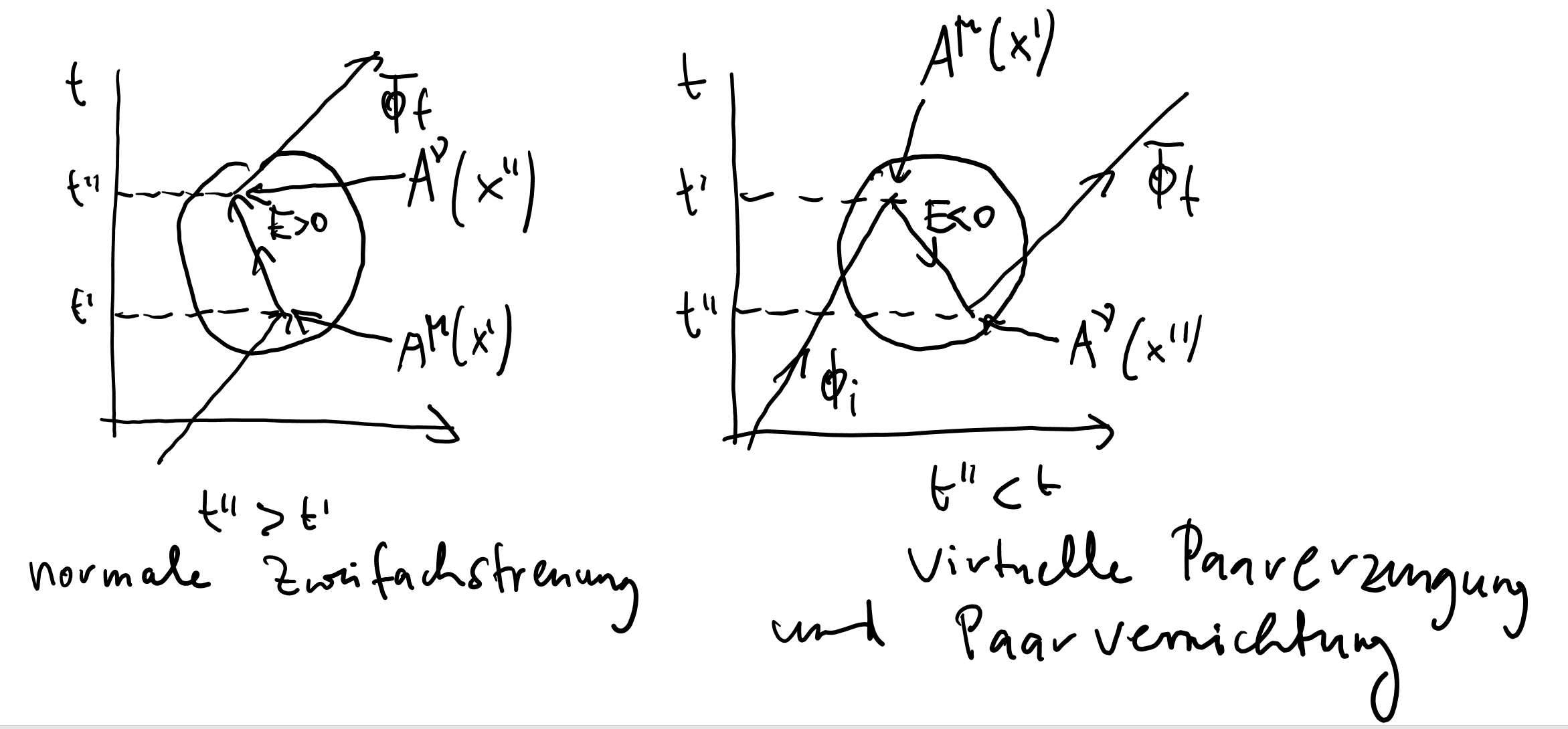 image-20210218122537473