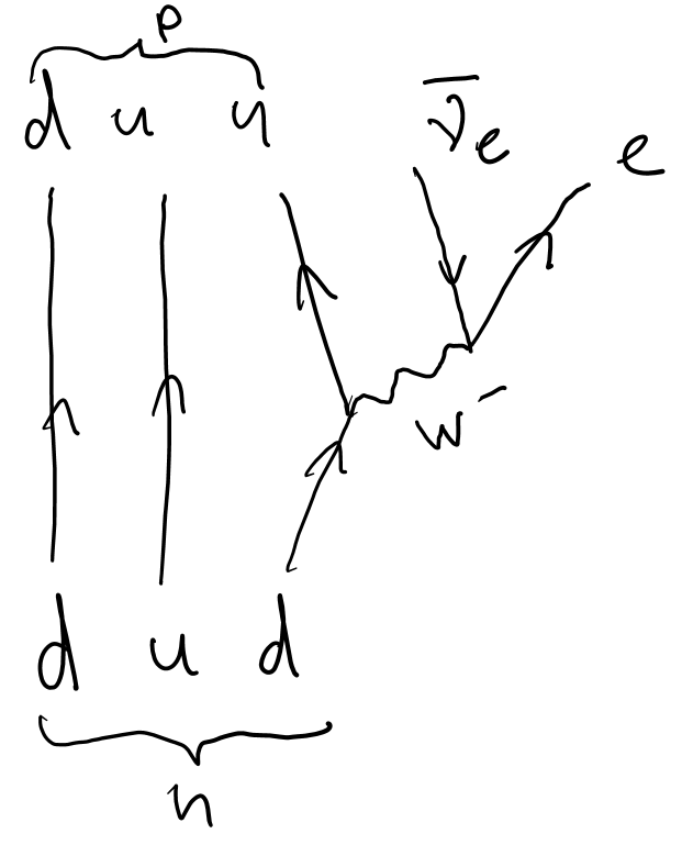 image-20210218123615843