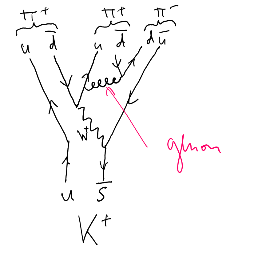 image-20210218123709321