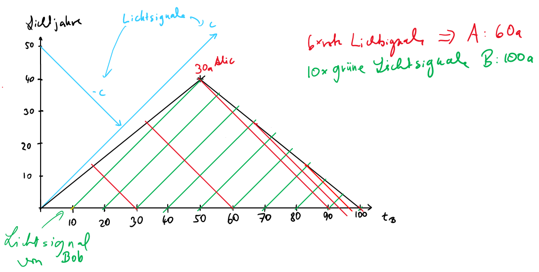 image-20201114141940154