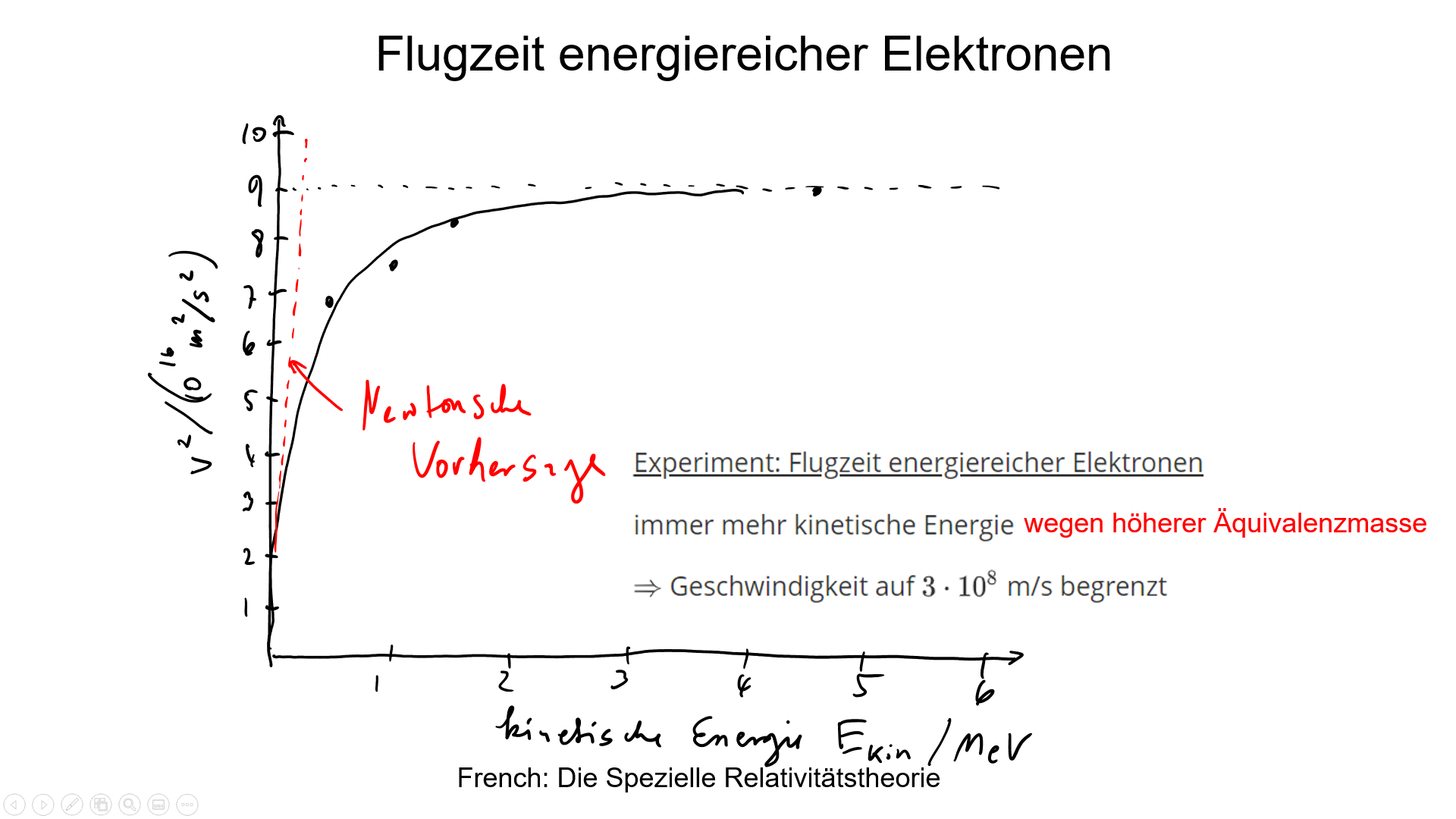 image-20201129215318072