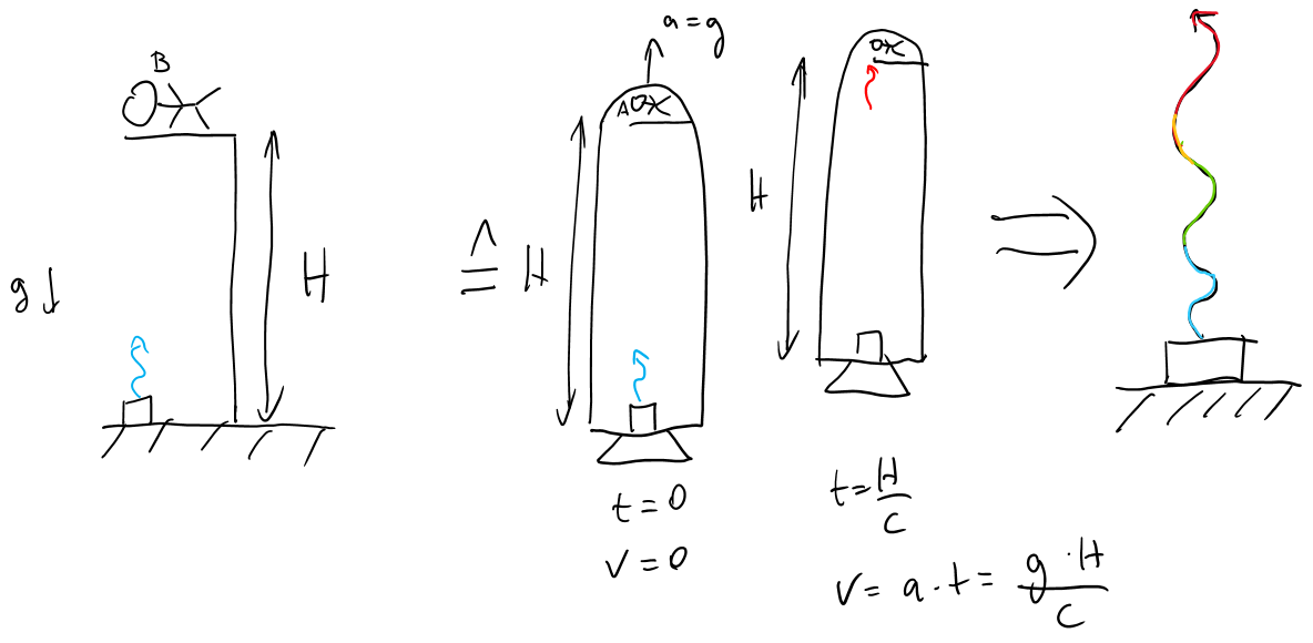 image-20201119160528150