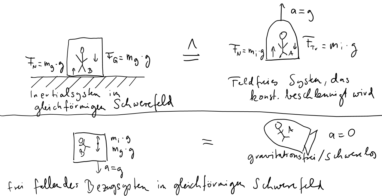 image-20201119160558694