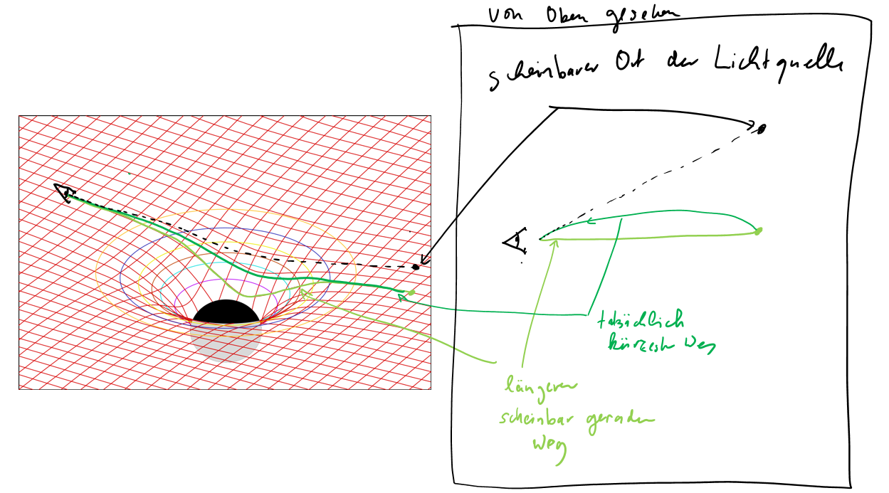 image-20201119171719963