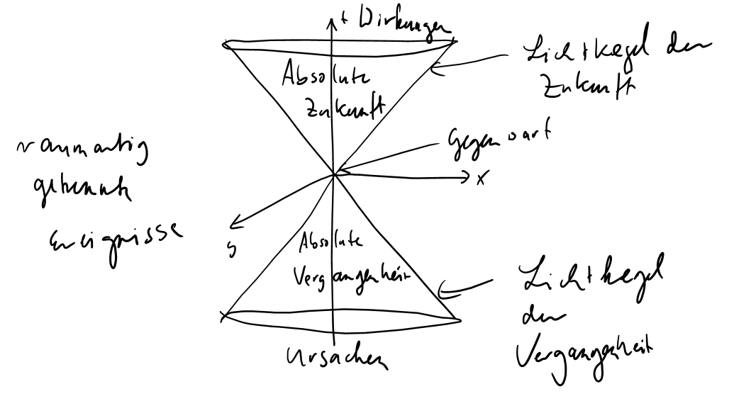 image-20201119203335005